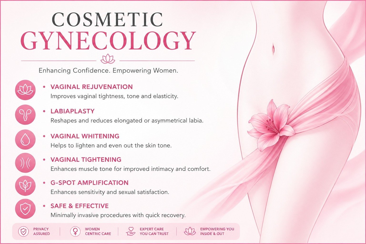 cosmatic gyneclogy